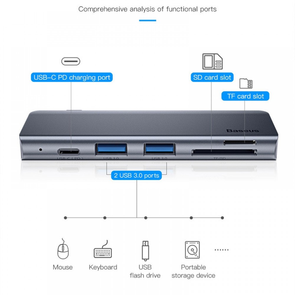 Переходник Hub Baseus Harmonica 5-in-1 (CAHUB-K)