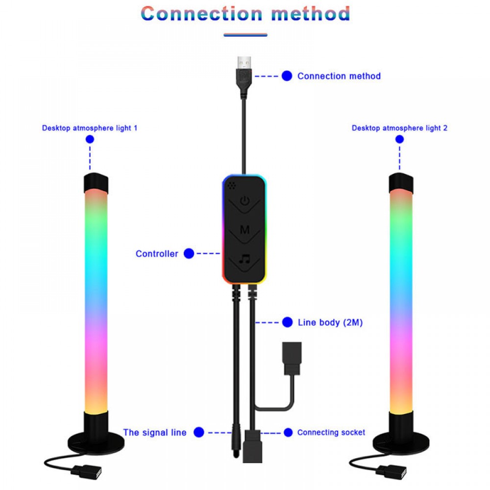 Настільна LED лампа RGB 5V Panel 2 Single side Bluetooth dual pack USB with app