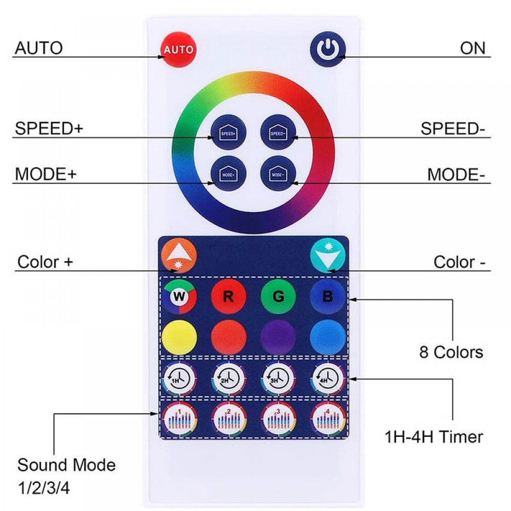 Настільна LED лампа RGB 5V Panel 2 Single side Bluetooth dual pack USB with app