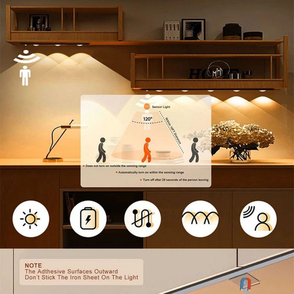 Сенсорный светильник LED с датчиком движения MZ-L1602 (40*10*300mm) Сенсорный светильник LED с датчиком движения MZ-L1602 (40*10*300mm)