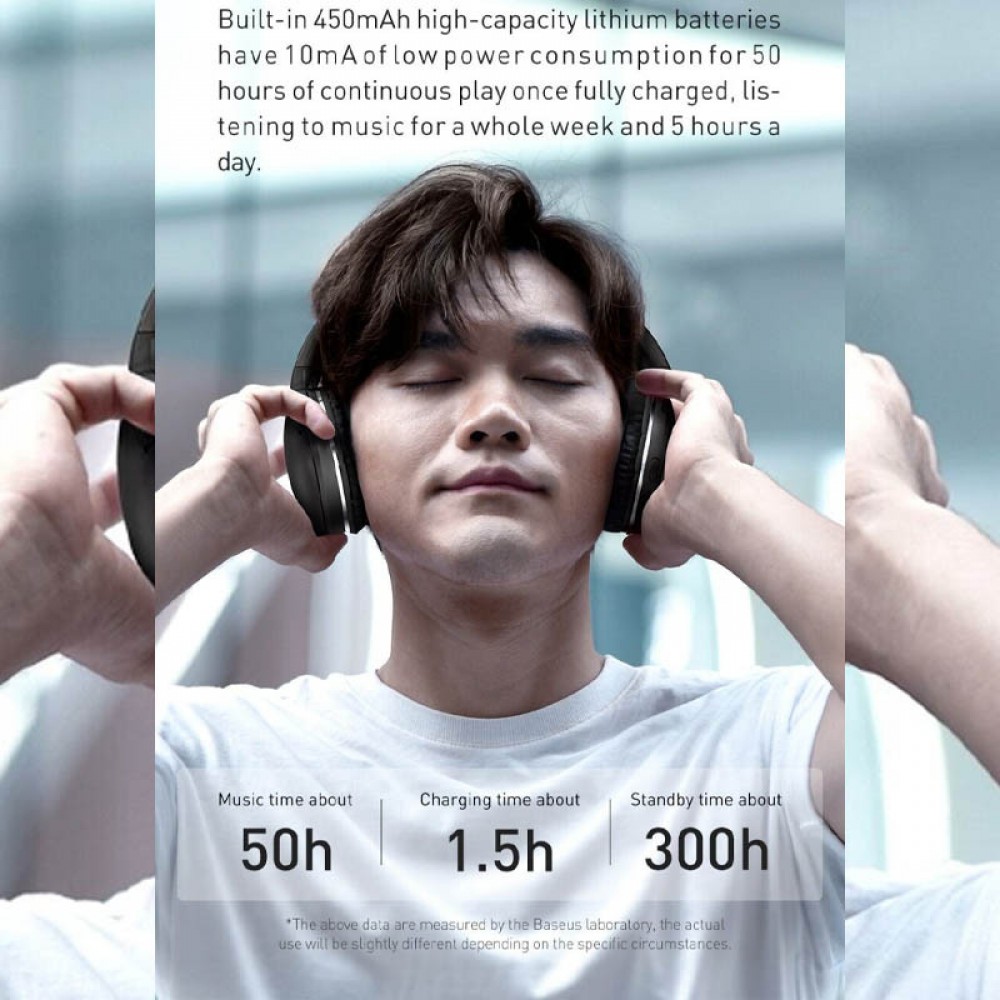 Накладные беспроводные наушники Baseus Encok Wireless headphone D02 Pro (NGTD01030)