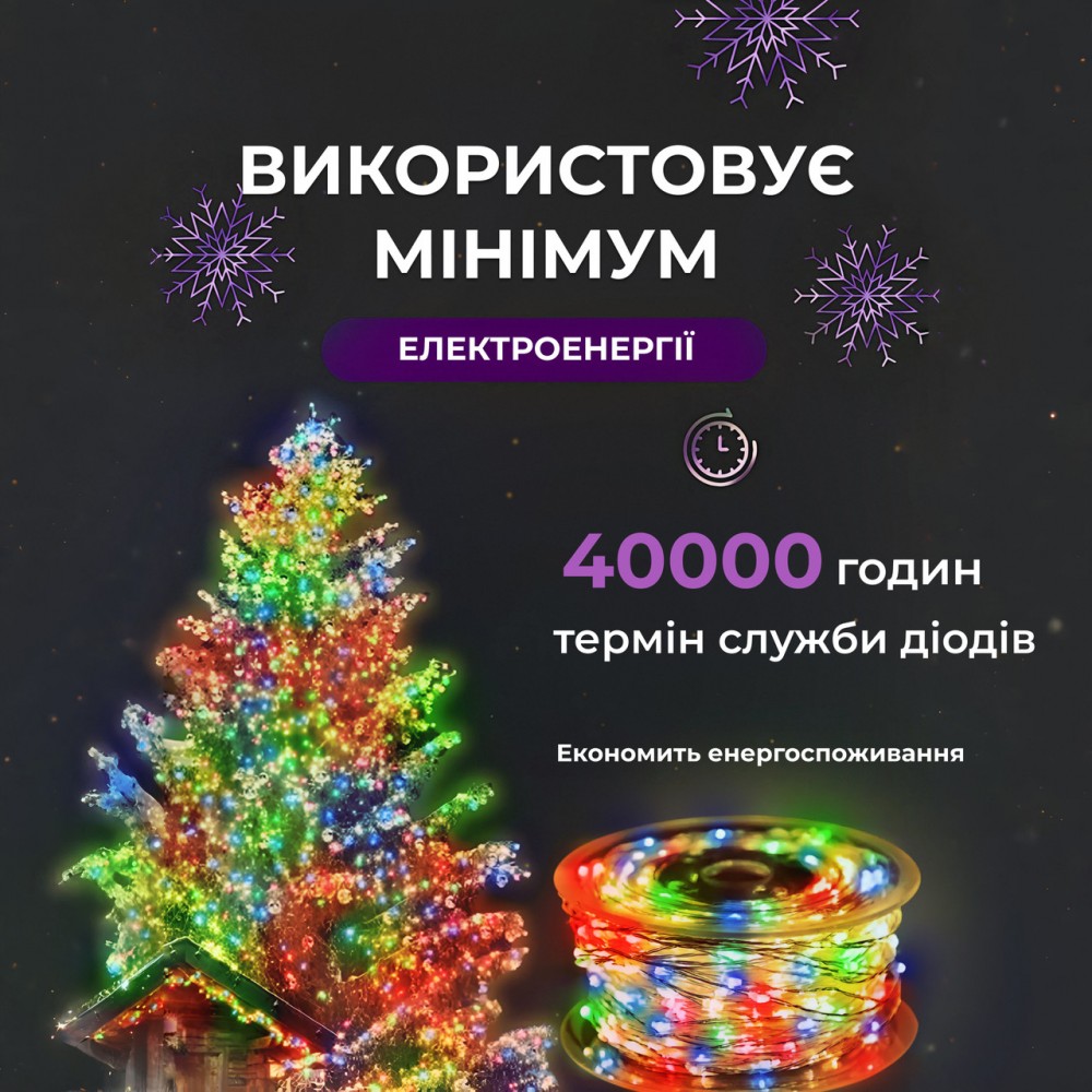 Гірлянда роса на пульті 200 метрів на 2000 led світлодіодів крапля на білому дроті мультиколор