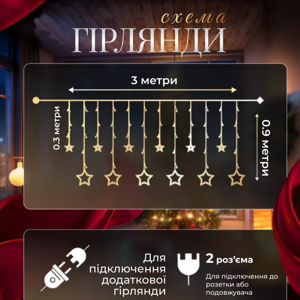 Електрична гірлянда Зірка штора 3 метри на вікно для фотозон синя