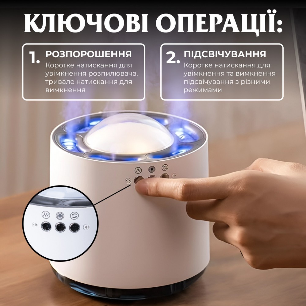 Зволожувач повітря з RGB-підсвічуванням і синхронізацією з музикою 800 мл, білий