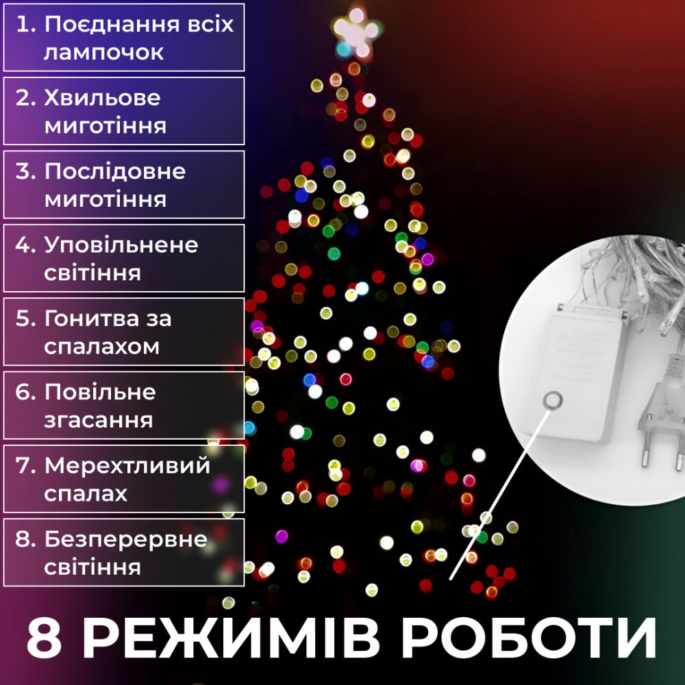 Гирлянда нить светодиодная GarlandoPro 200 LED 10м 8 режимов лед гирлянды