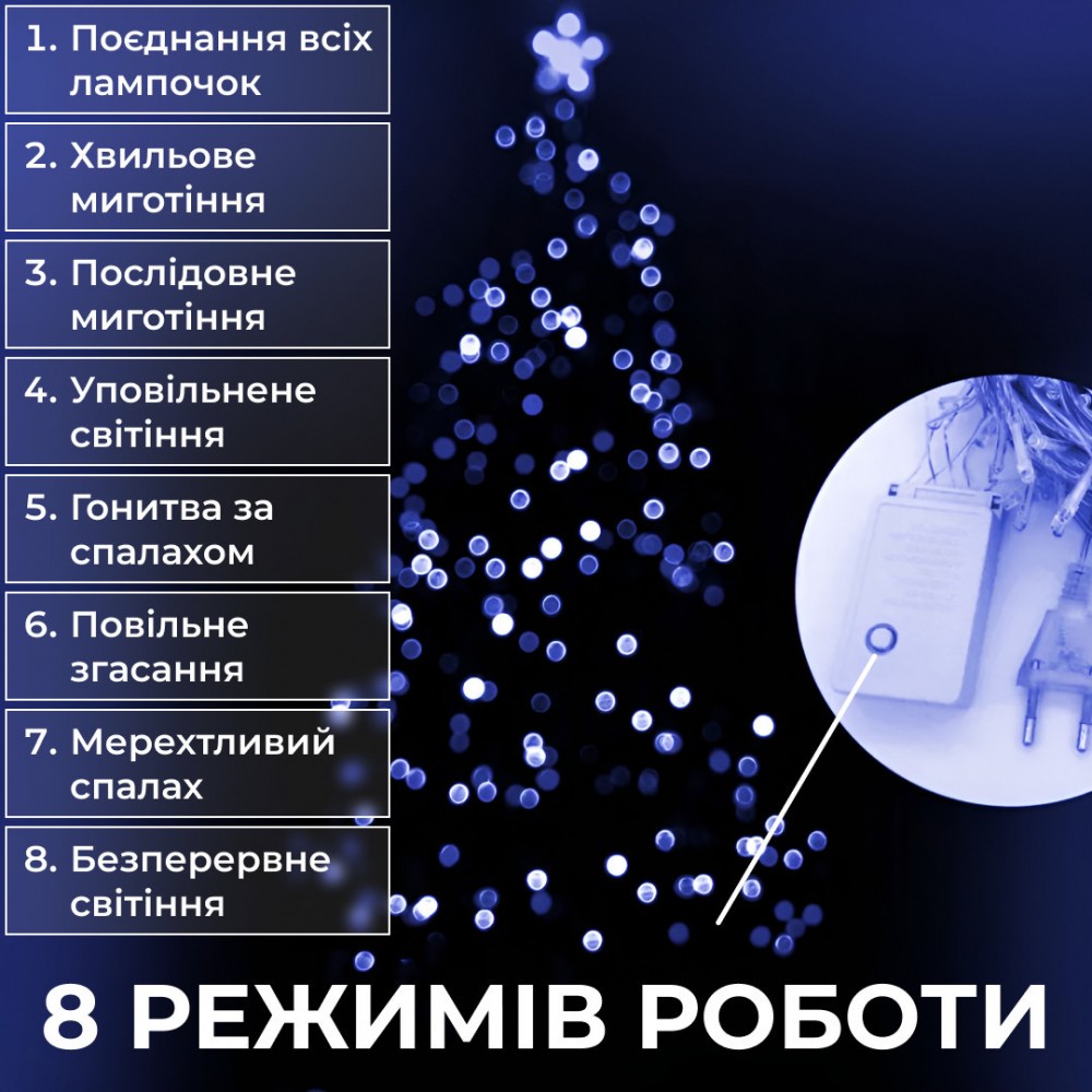 Гірлянда нитка світлодіодна GarlandoPro 190 LED лампочок 18м 8 режимів лед гірлянда Синій