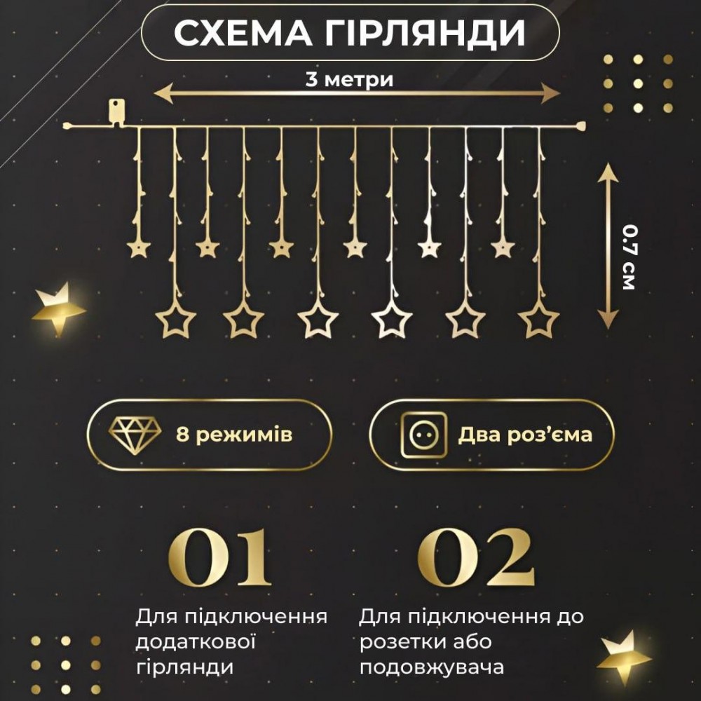 Гирлянда штора 3х0,7 м Звезды на 108 LED лампочек светодиодная 6 больших и 6 маленьких звезд 9 В 8 режимов