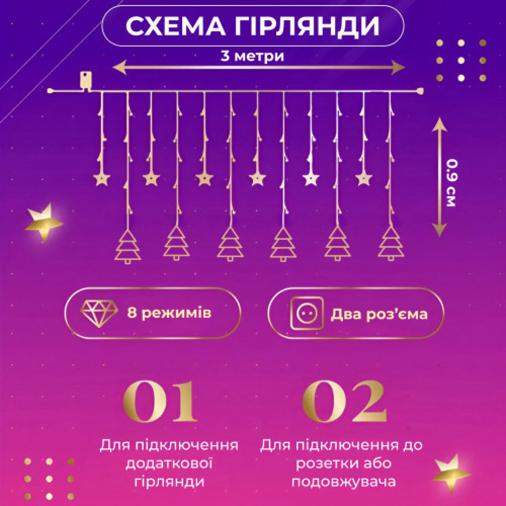 Гирлянда штора светодиодная GarlandoPro звезда и елка 120LED 3х0,9 м 8 режимов
