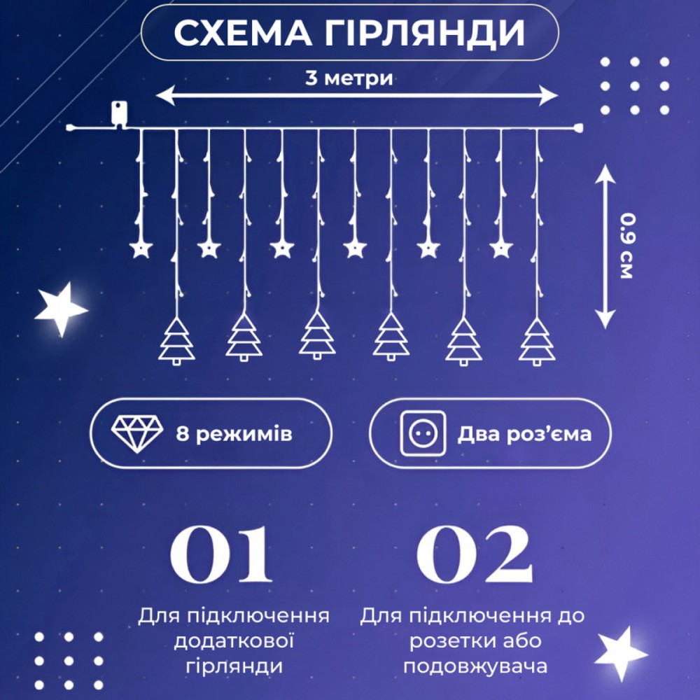 Гирлянда штора светодиодная GarlandoPro звезда и елка 120LED 3х0,9 м 8 режимов Белый