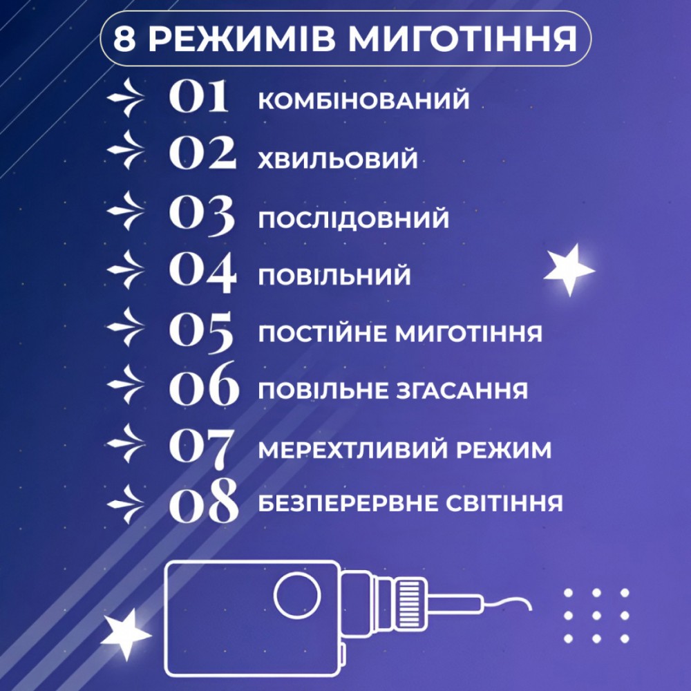 Гирлянда штора светодиодная GarlandoPro звезда и елка 120LED 3х0,9 м 8 режимов Белый