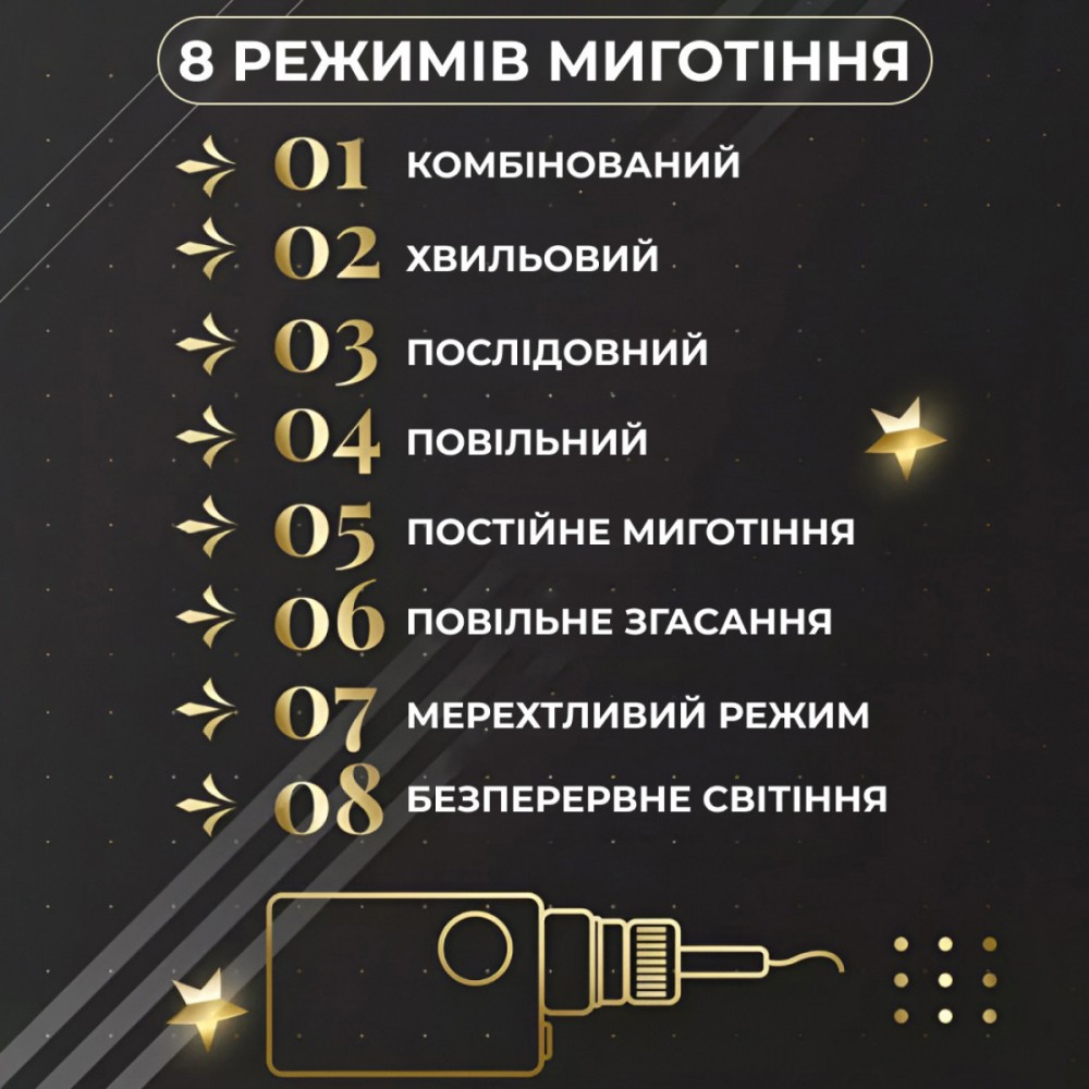 Гірлянда штора світлодіодна GarlandoPro зірка та ялинка 120LED 3х0,9 м 8 режимів Жовтий
