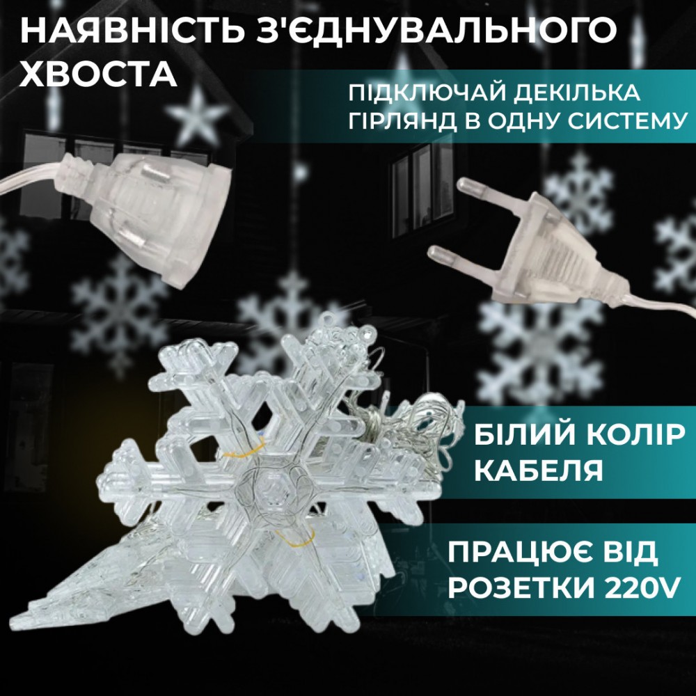 Гирлянда светодиодная штора GarlandoPro снежинка и звезда 12 фигур 3х1м гирлянда звезда Белый