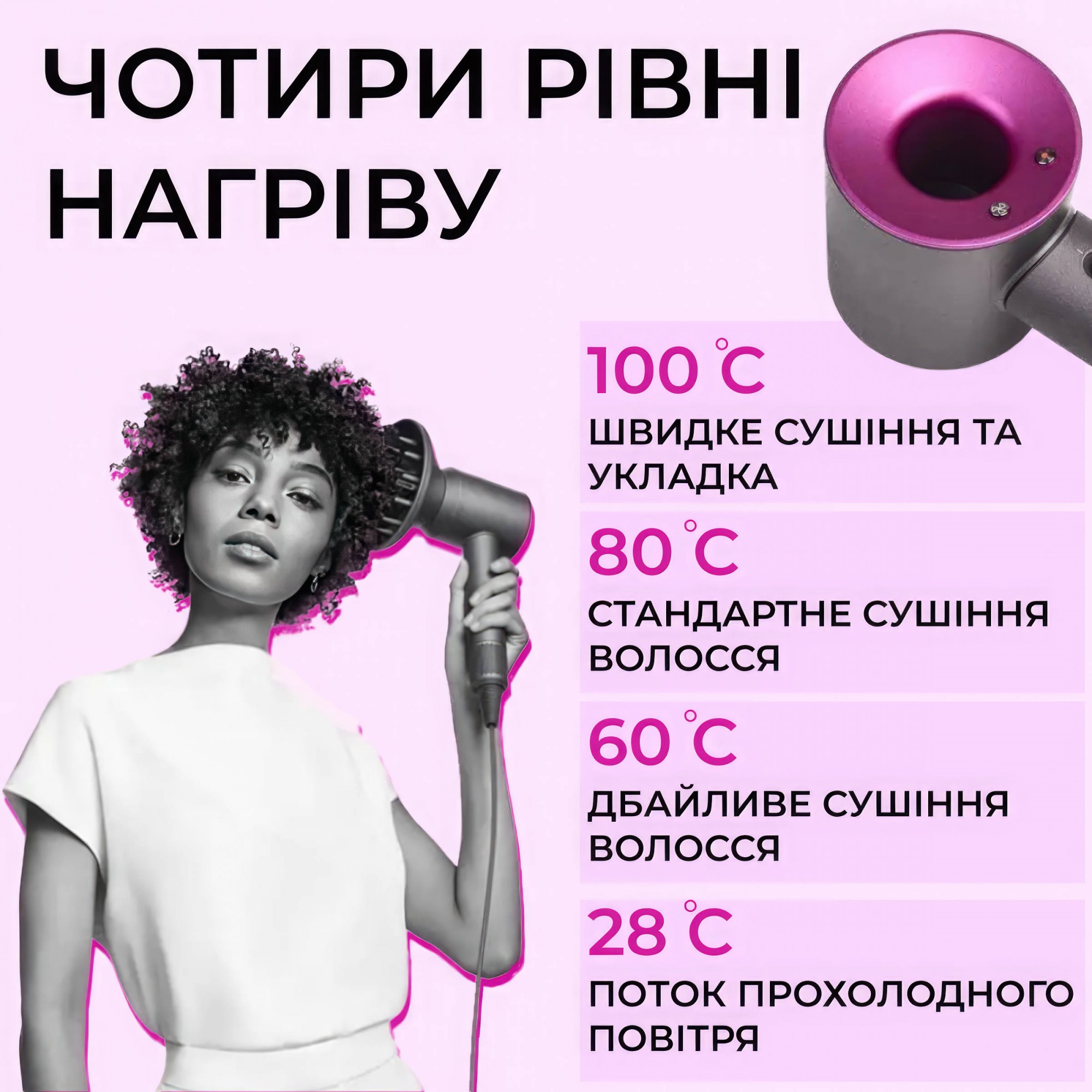 Купить фен-стайлер Smart X Magic Hair Supersonic Premium 5 в 1 в  destore.com.ua