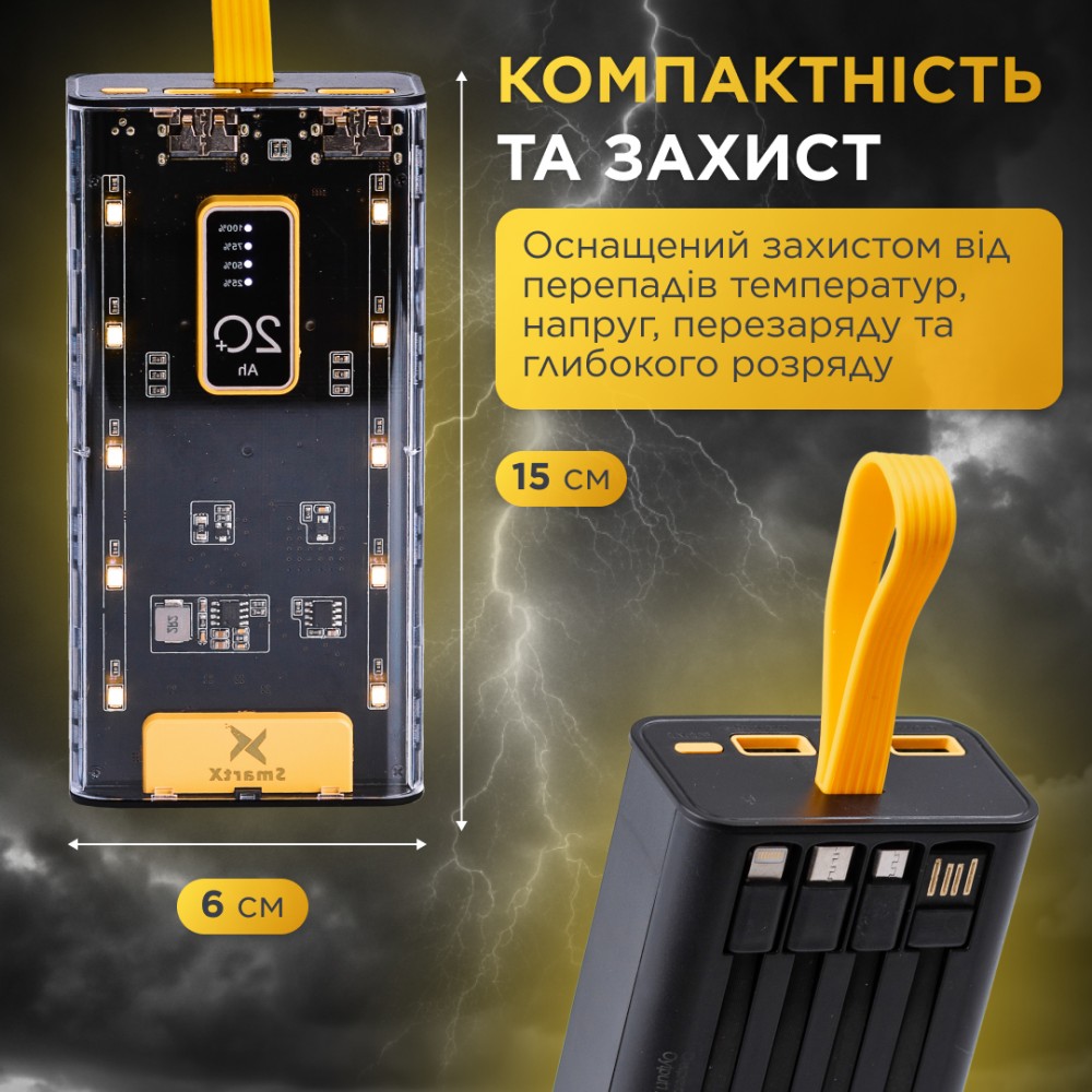 Повербанк SmartX X-101 Fast Charge Power Bank 20000mAh зовнішній акумулятор 4 вбудованих кабелі